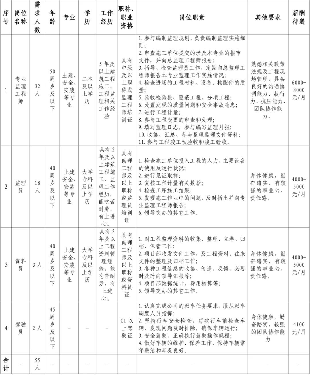 微信图片_20220505100521.jpg