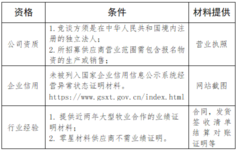 0F76FC3A-9873-4217-B77D-5F1BE9DDCED4.png